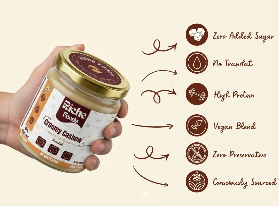 Zero Added Sugar (1) Zero Added Sugar 1